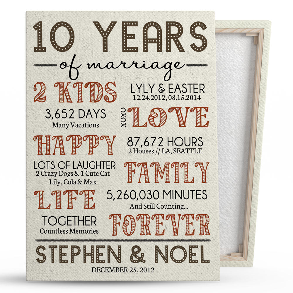 10 Year Milestone 10th Wedding Anniversary Personalized Canvas