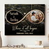 Where It All Began Anniversary Personalized First Meeting Street Map Canvas